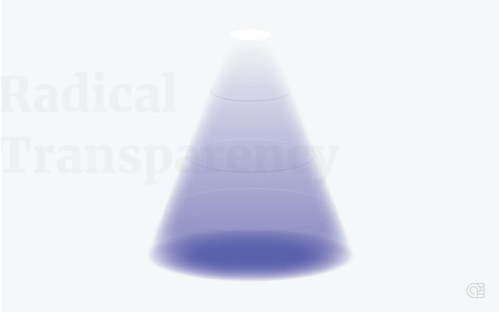 Radical Transparency